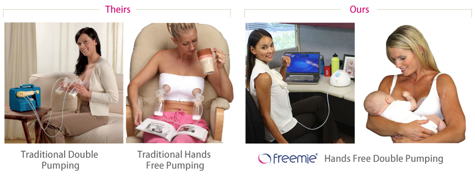 freemie compare traditional breast pumps to latest-models contemporary electric