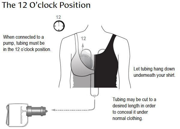 12-oclock-breast-feeding-position-freemie
