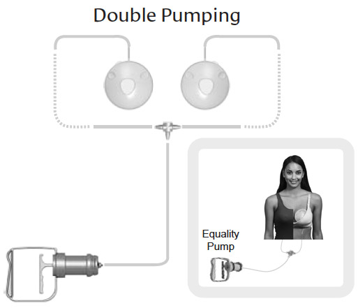 Double-Breast-milk-pumping