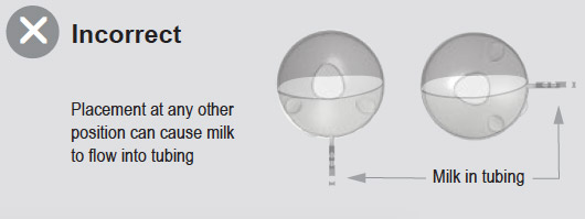 Incorrect-position-for-holding-breast-milk-collection-cups