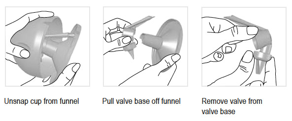 Preparing-Freemie-breast-pump-for-First-Use